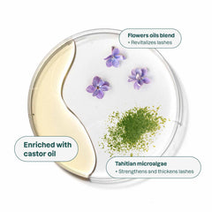 Lash Serum Mascara -0.25 OZ.